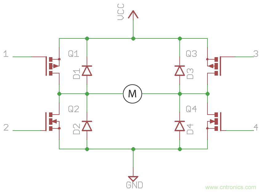 如何為你的電機(jī)找到一個好&ldquo;管家&rdquo;？