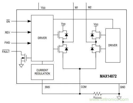 如何為你的電機(jī)找到一個好&ldquo;管家&rdquo;？