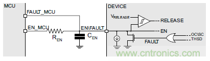 如何為你的電機(jī)找到一個好&ldquo;管家&rdquo;？