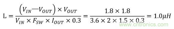功率電感器基礎(chǔ)第1章：何謂功率電感器？工藝特點上的差異？
