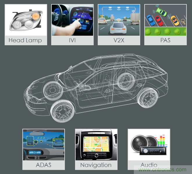 功率電感器基礎(chǔ)第1章：何謂功率電感器？工藝特點(diǎn)上的差異？