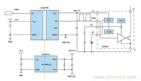 如何激發GaN&ldquo;潛能&rdquo;？想知道的看這里來