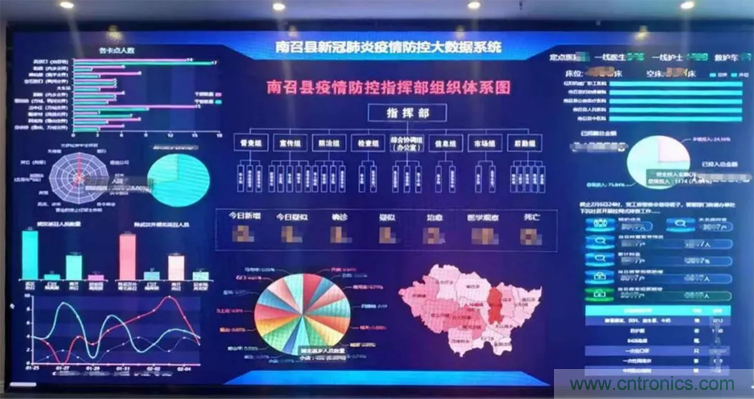 CITE 2020發出復蘇最強音 8月深圳重啟 CITE 2020發出復蘇最強音 8月深圳重啟