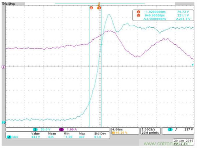 一文掌握 GaN 器件的直接驅動配置！