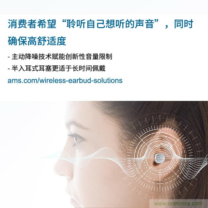 Ams調查發(fā)現(xiàn)，消費者希望&ldquo;聆聽自己想聽的聲音&rdquo;，同時舒適度不受影響