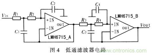 如何通過可變增益放大器LMH6505實現AGC電路設計？