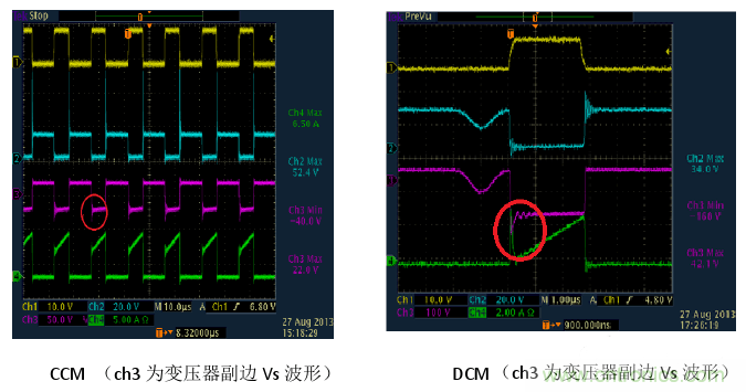 CCM與DCM模式到底有什么區別？