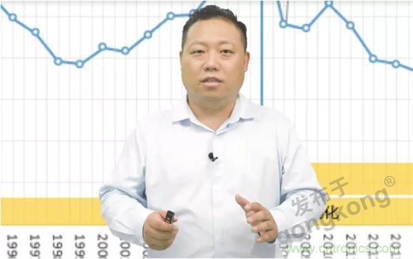 賦能智造&bull;智強未來，中國制造數字化服務云端峰會成功舉行