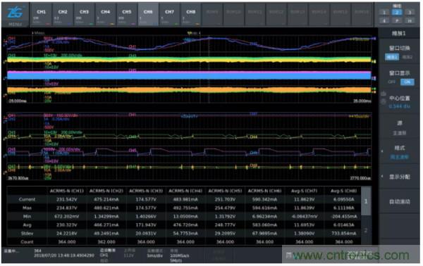 長時間工作的電源是否還能穩定運行？