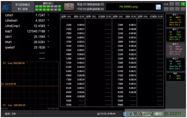 長時間工作的電源是否還能穩定運行？