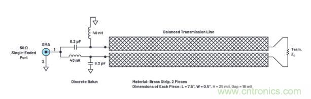 7大優(yōu)勢PK傳統(tǒng)方案，液位測量設(shè)計(jì)還能再簡化~