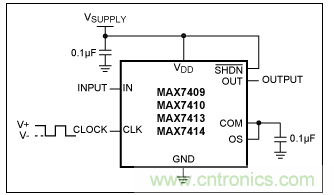 開關電容濾波器在ADC中有哪些優勢？