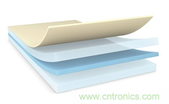 降低碳足跡，助力電子設(shè)備環(huán)保可持續(xù)&mdash;&mdash;德莎生物基環(huán)保雙面膠帶隆重上市