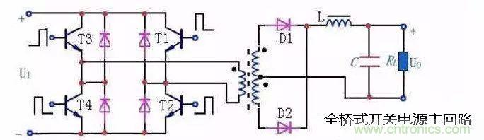 揭秘半橋/全橋/反激/正激/推挽拓撲結構的區別與特點 揭秘半橋/全橋/反激/正激/推挽拓撲結構的區別與特點