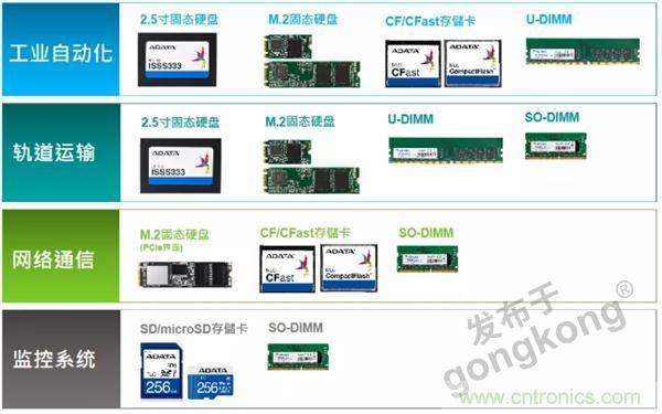 服務器放在北極和深海，是誰給了你勇氣？