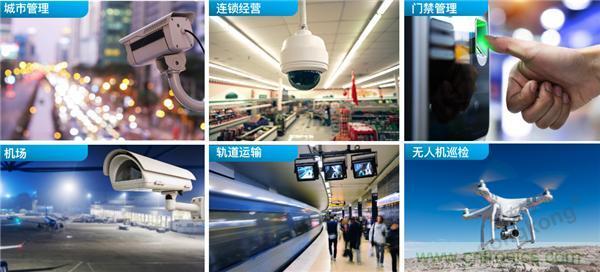 監(jiān)控存儲背后玄機知多少？