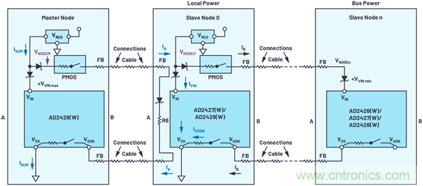 音頻技術&ldquo;快刀&rdquo;如何在現代化會議室里&ldquo;斬亂麻&rdquo;？