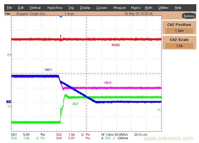 Buck-Boost集成電路提供更快的充電速度，更長的電池壽命
