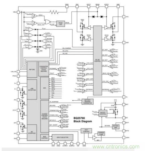 Buck-Boost集成電路提供更快的充電速度，更長的電池壽命