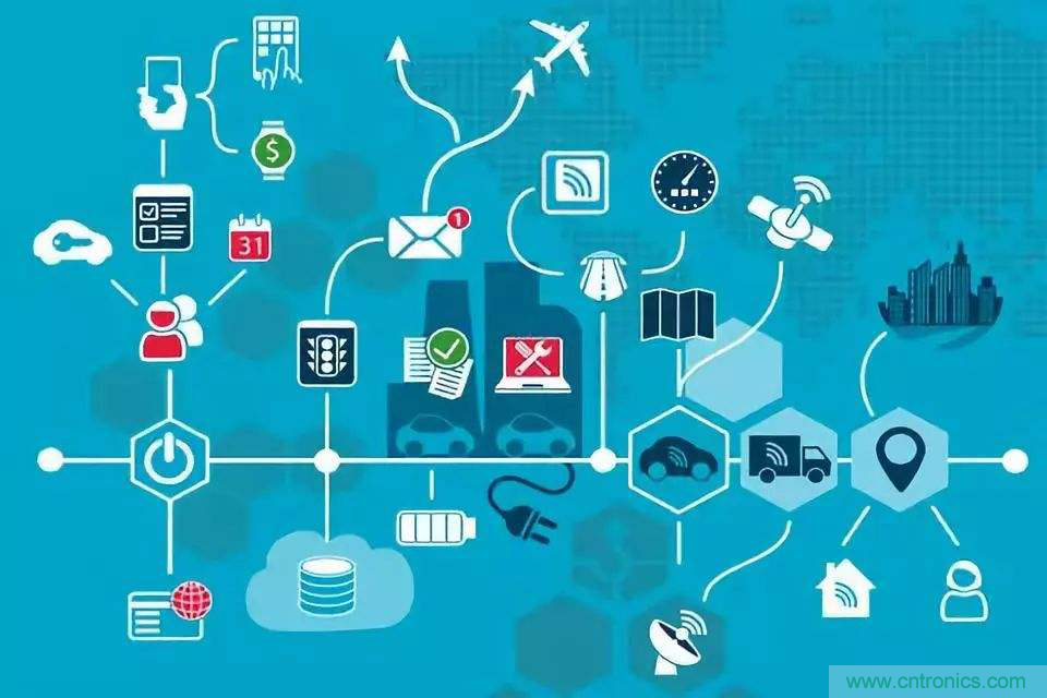 疫后重啟，產(chǎn)業(yè)重塑！第96屆上海電子展為供應鏈注入新動能