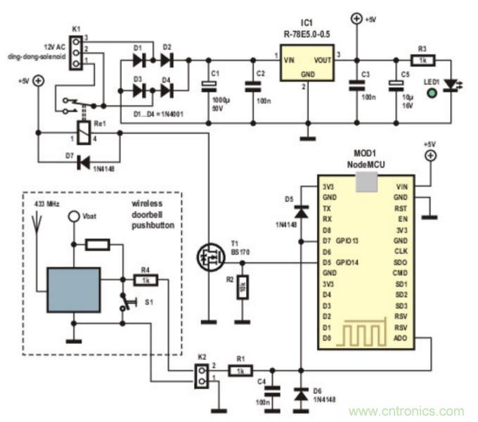輕松實現家庭自動化:從叮當門鈴到物聯網門鈴