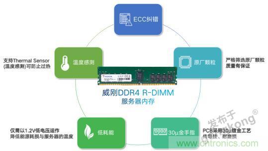 雙十一不再崩潰,誰是幕后功臣? 雙十一不再崩潰,誰是幕后功臣?