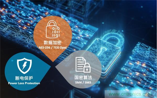 云存儲(chǔ)or本地存儲(chǔ)？看完這篇不再&ldquo;選擇困難&rdquo;！