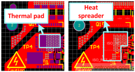 解鎖GaN功率級設計關于散熱的秘密!