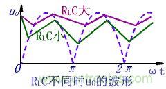 如何選擇單相橋式整流濾波電路中的電容電阻？