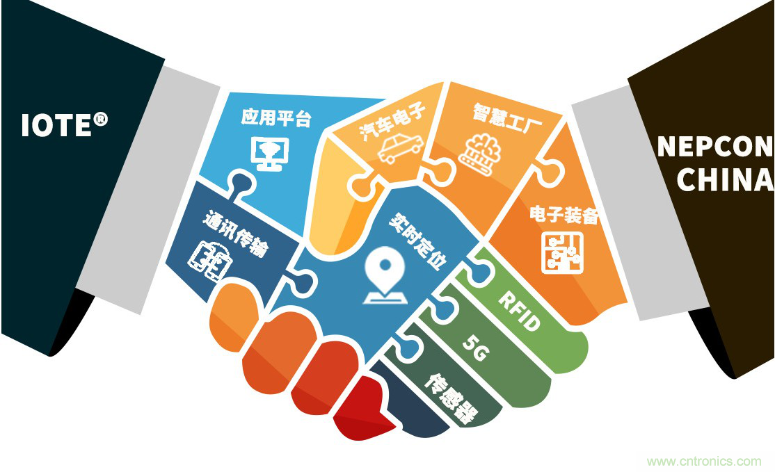 IOTE&reg;2021第十五屆國際物聯網展&middot;上海站