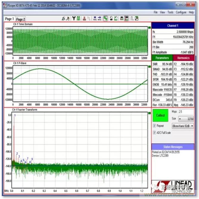 在評估高分辨率 ADC 時，這個步驟很重要！