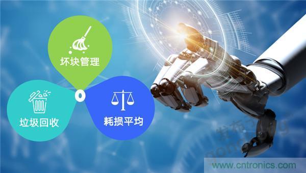 萬物互聯時代，海量數據的存儲之痛該如何破解？