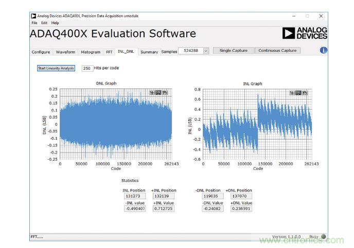 如何設(shè)計(jì)精密數(shù)據(jù)采集子系統(tǒng)方案來(lái)降低硬件開(kāi)發(fā)的壓力？