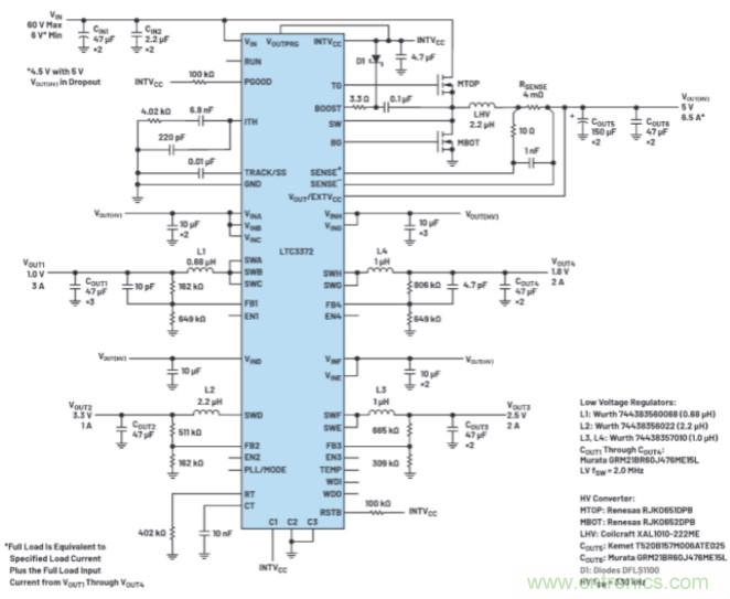 上至60V下至0.8V，這款降壓轉換器很&ldquo;靈活&rdquo;