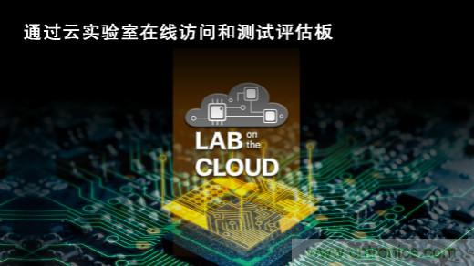 瑞薩推出全新創新型&ldquo;云實驗室&rdquo;環境，可實時訪問熱門應用解決方案