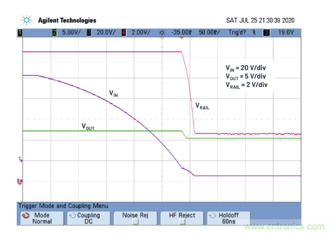 在源電壓5 V至140 V的電氣系統(tǒng)中，如何維持偏置電壓呢？