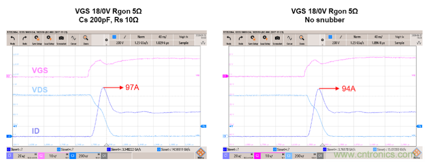 如何減少SiC MOSFET的EMI和開關損耗？