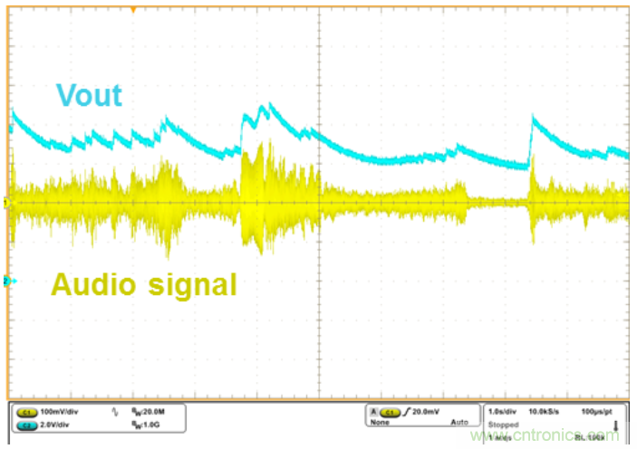 藍牙無線音箱電源方案:有效延長電池續航時間