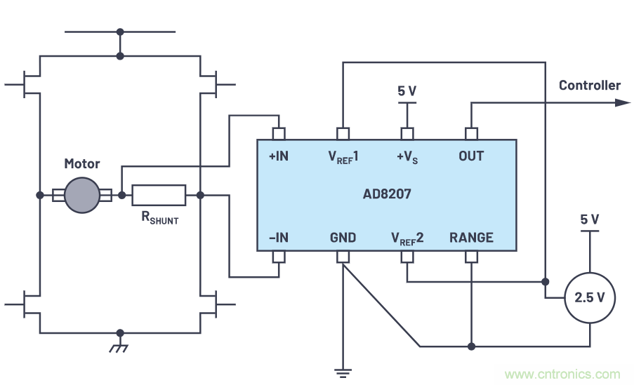 一個(gè)簡(jiǎn)單的三角形符號(hào)到底意味著什么？