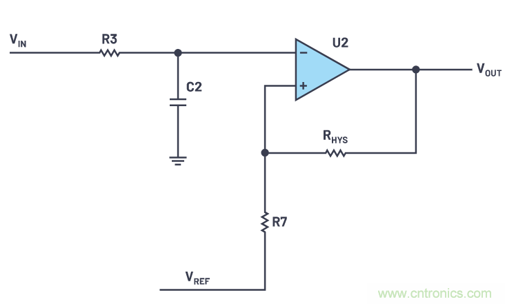 一個(gè)簡(jiǎn)單的三角形符號(hào)到底意味著什么？
