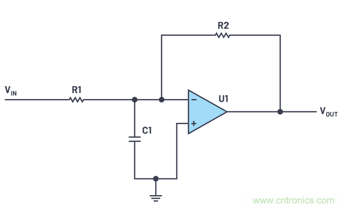 一個(gè)簡(jiǎn)單的三角形符號(hào)到底意味著什么？