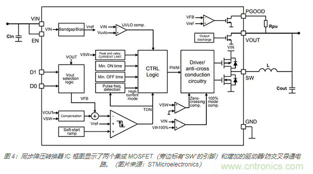 為何同步降壓式 DC/DC 轉換器能最大限度地提高降壓轉換效率？