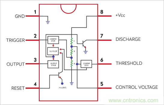 555定時器是如何被發明的？