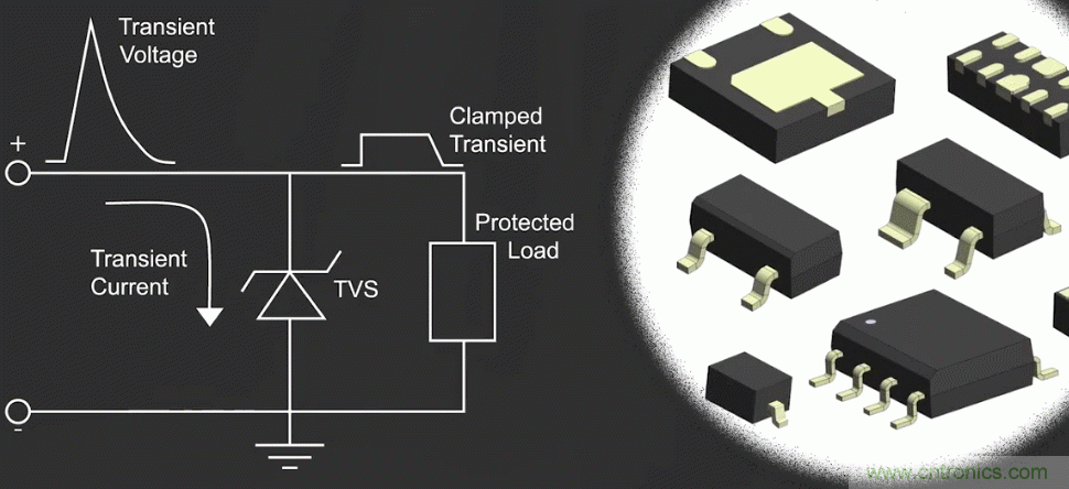 ESD防護(hù)對(duì)集成電路的重要性？又該如何防護(hù)？