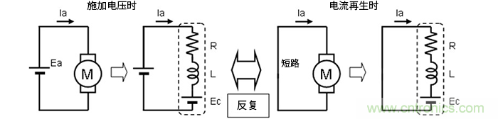 萊迪思Propel幫助設(shè)計人員快速創(chuàng)建基于處理器的系統(tǒng) 萊迪思Propel幫助設(shè)計人員快速創(chuàng)建基于處理器的系統(tǒng)