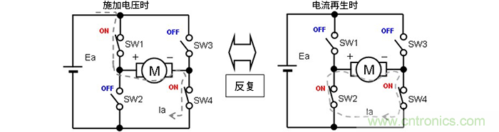 萊迪思Propel幫助設(shè)計人員快速創(chuàng)建基于處理器的系統(tǒng) 萊迪思Propel幫助設(shè)計人員快速創(chuàng)建基于處理器的系統(tǒng)