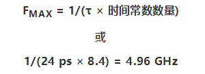 如何為你的設(shè)計選一個正確的轉(zhuǎn)換器?