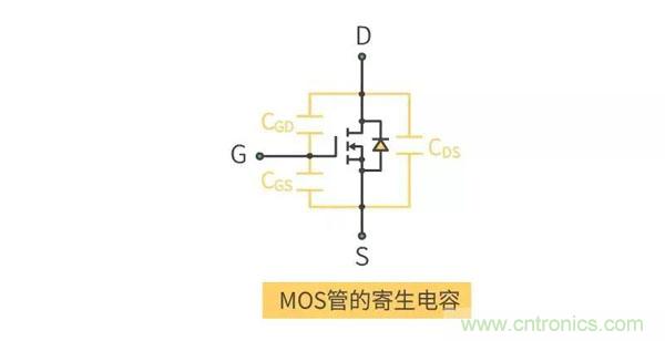 【收藏】史上最全MOSFET技術疑難盤點 【收藏】史上最全MOSFET技術疑難盤點