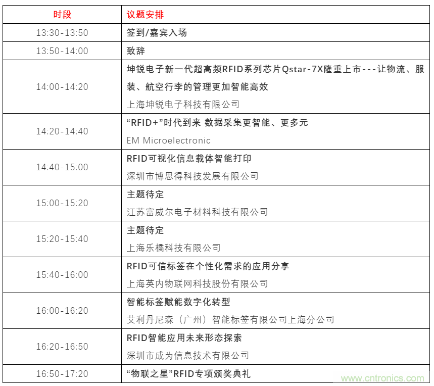 如何讓10萬物聯網人先富起來！