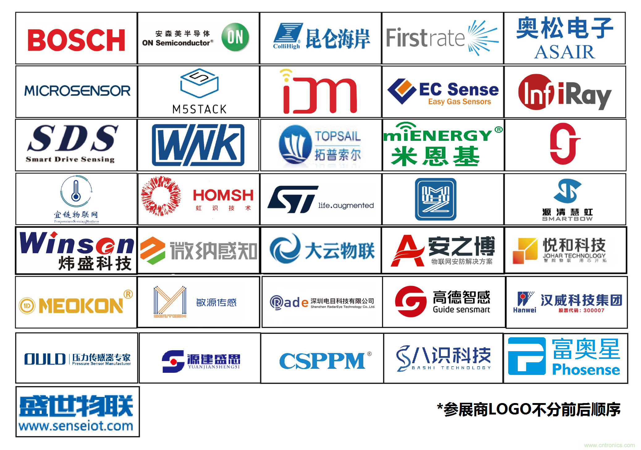 如何讓10萬物聯網人先富起來！